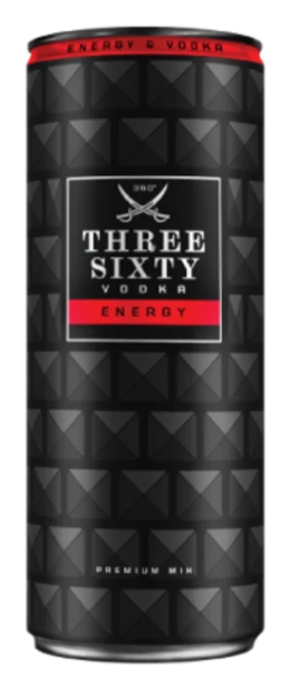 Three Sixty, Energy - RTD